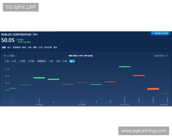 PG猿宇宙客户端网站积极布局未来技术趋势成为程序员学习和交流的首选平台
